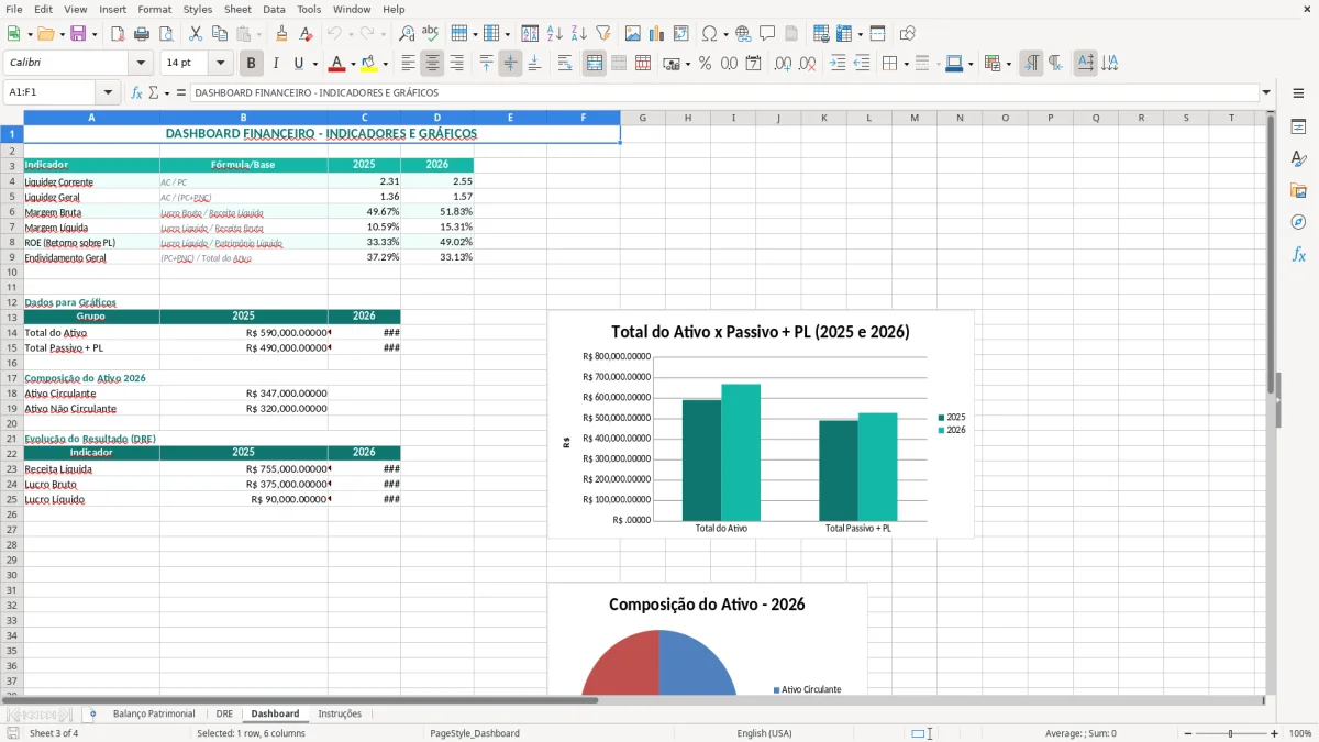 Captura 3: aba Dashboard - Planilha Excel balanco patrimonial e dre