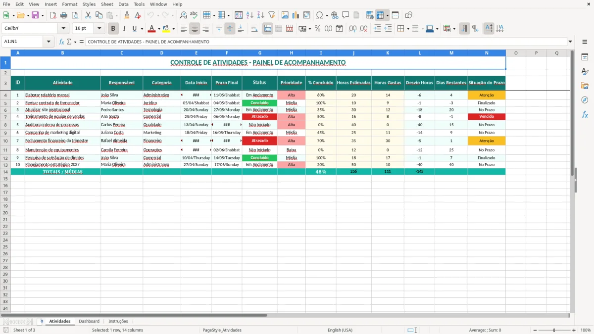 Captura 1: aba Atividades - Planilha Excel controle de atividades