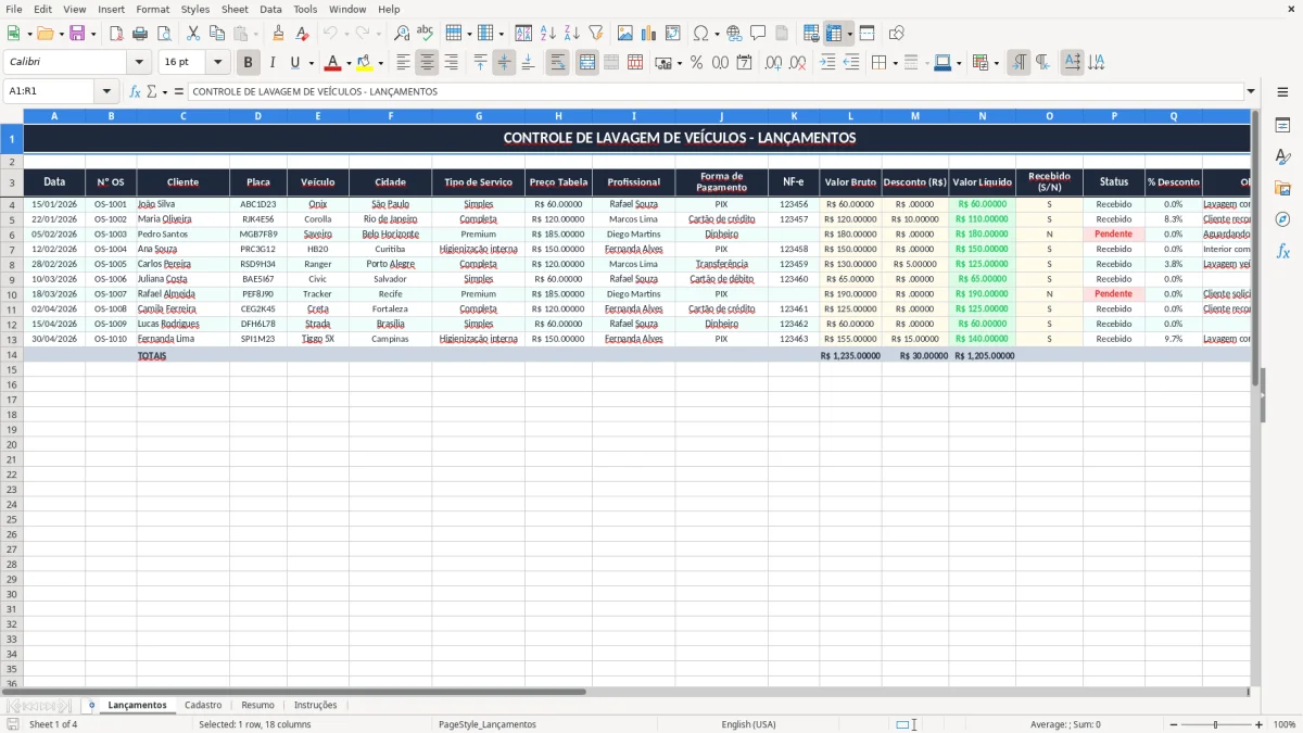 Captura 1: aba Lançamentos - Planilha Excel controle de lavagem de veiculos