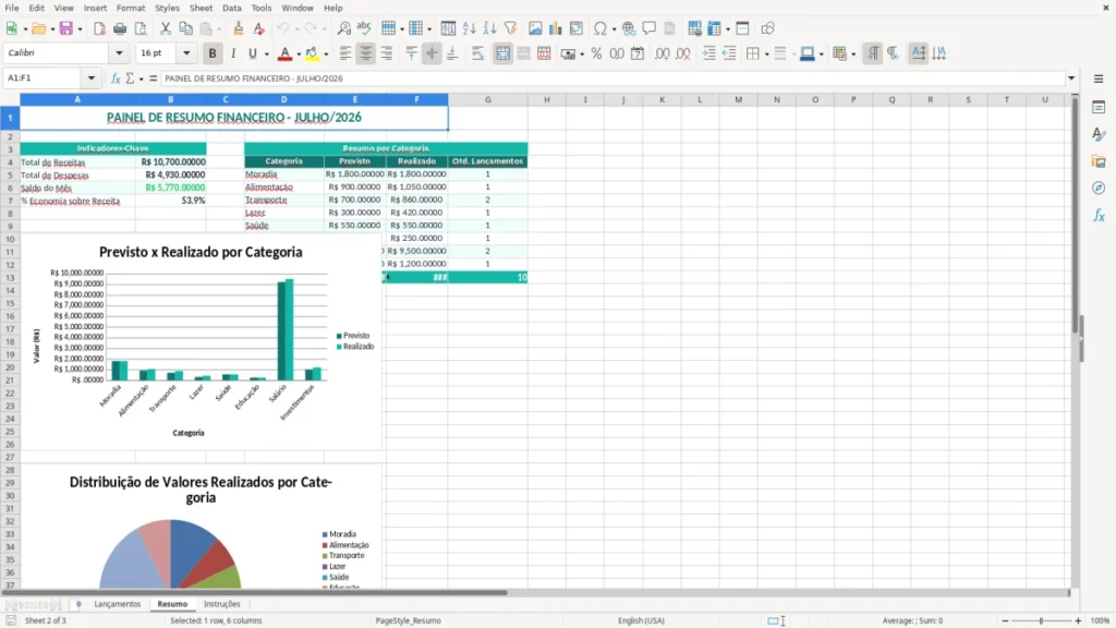Resumo – Controle financeiro Excel – Planilha grátis (2026)