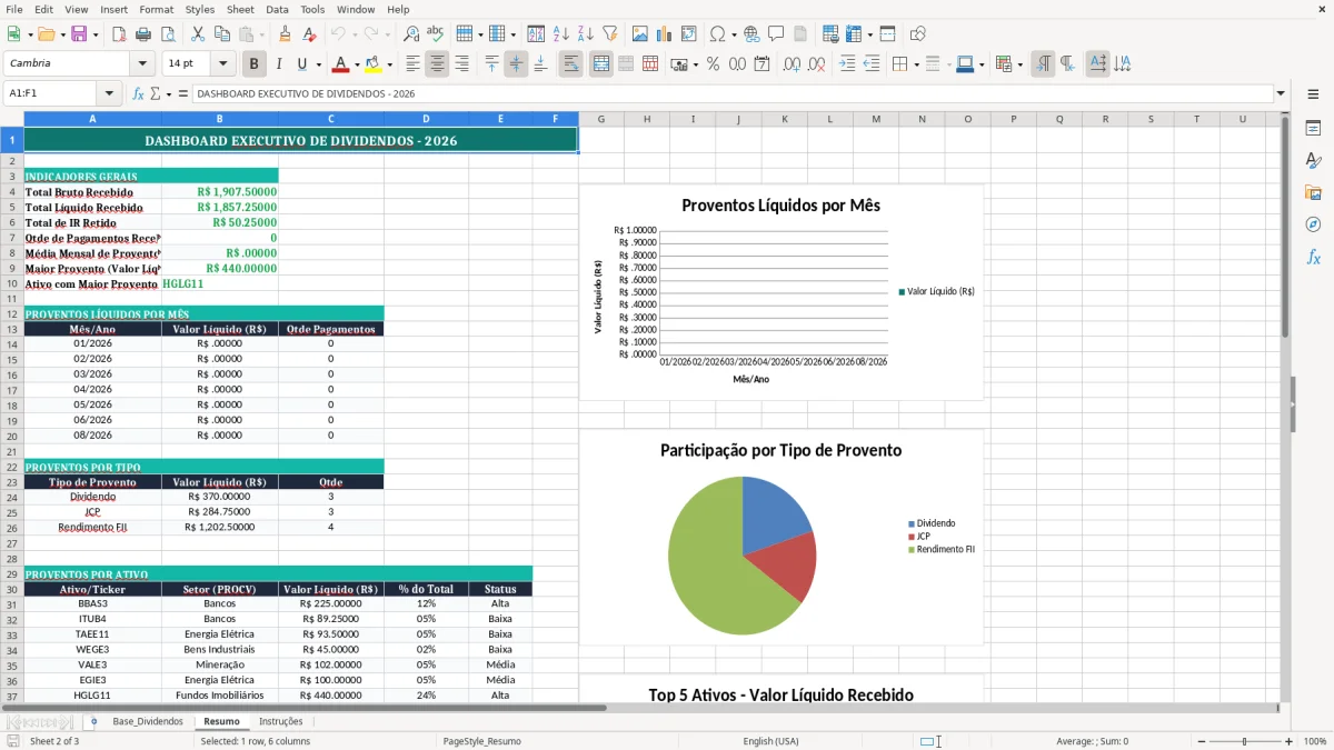 Captura 2: aba Resumo - Planilha Excel dividendos