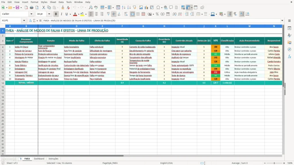 FMEA – FMEA Excel – Planilha Grátis (2026)