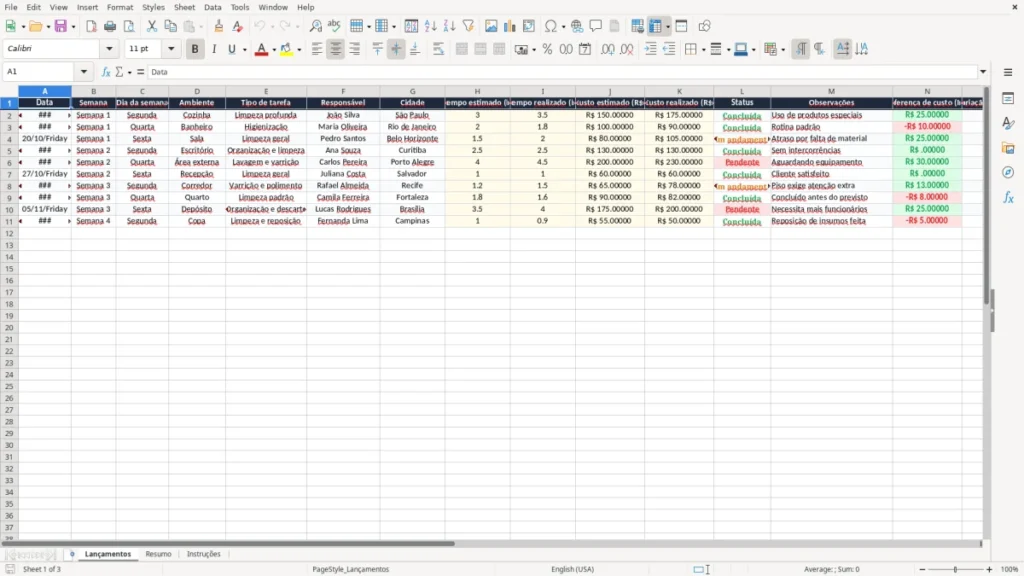 Lançamentos – Limpeza Semanal Excel – Planilha Grátis (2026)