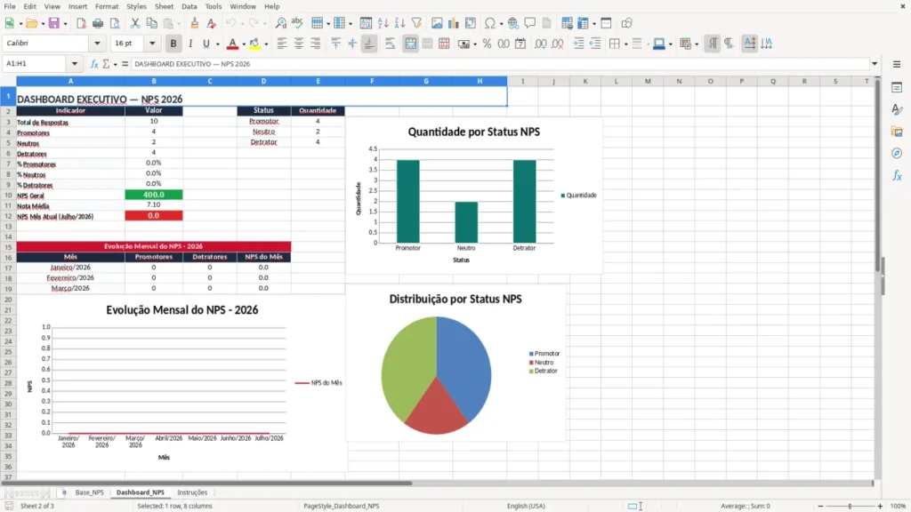 Dashboard_NPS – NPS Excel – Planilha Grátis (2026)