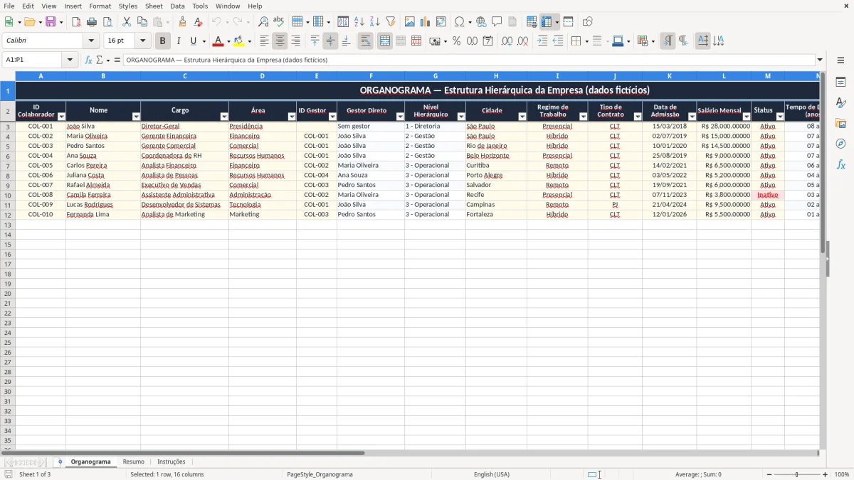 Captura 1: aba Organograma - Planilha Excel organograma