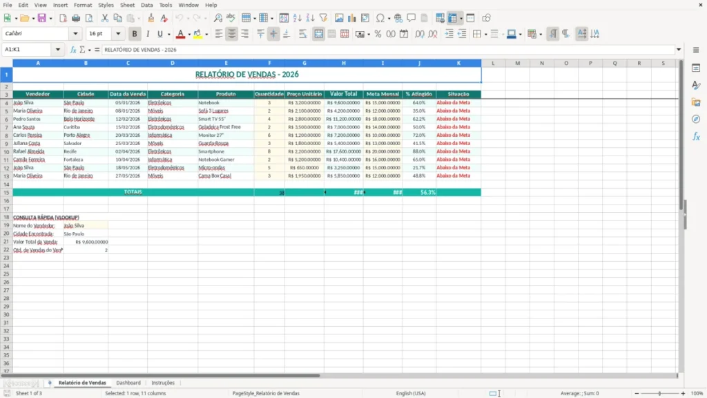 Relatório de Vendas – Relatório de Vendas Excel – Planilha Grátis (2026)