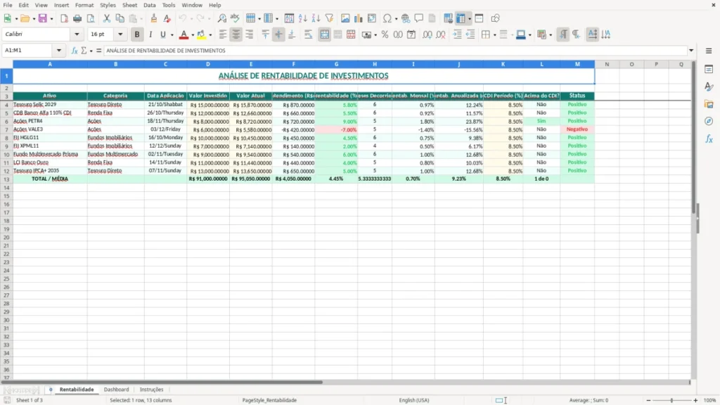 Rentabilidade – Rentabilidade Excel – Planilha Grátis (2026)