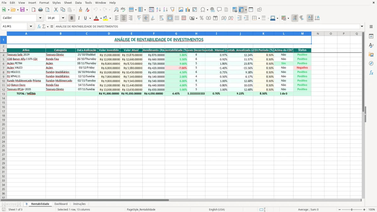 Captura 1: aba Rentabilidade - Planilha Excel rentabilidade