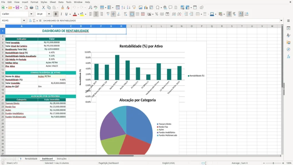 Dashboard – Rentabilidade Excel – Planilha Grátis (2026)