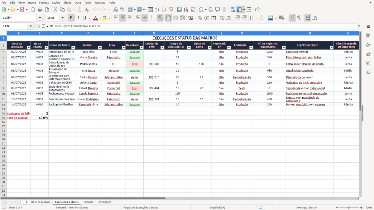 Captura 2: aba Execuções e Status - Planilha Excel vba