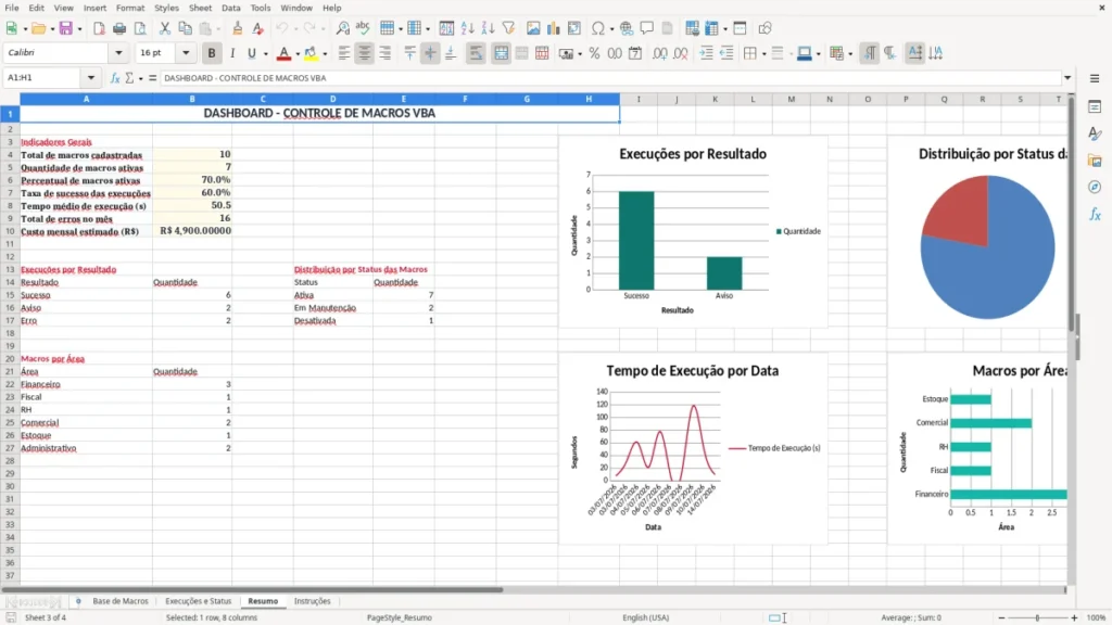 Resumo – VBA Excel – Planilha Grátis (2026)