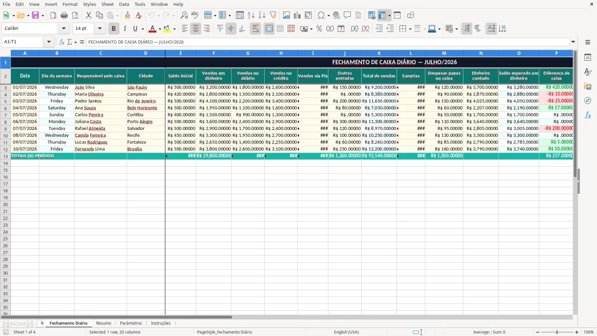 Captura 1: aba Fechamento Diário - Planilha Excel fechamento de caixa diario