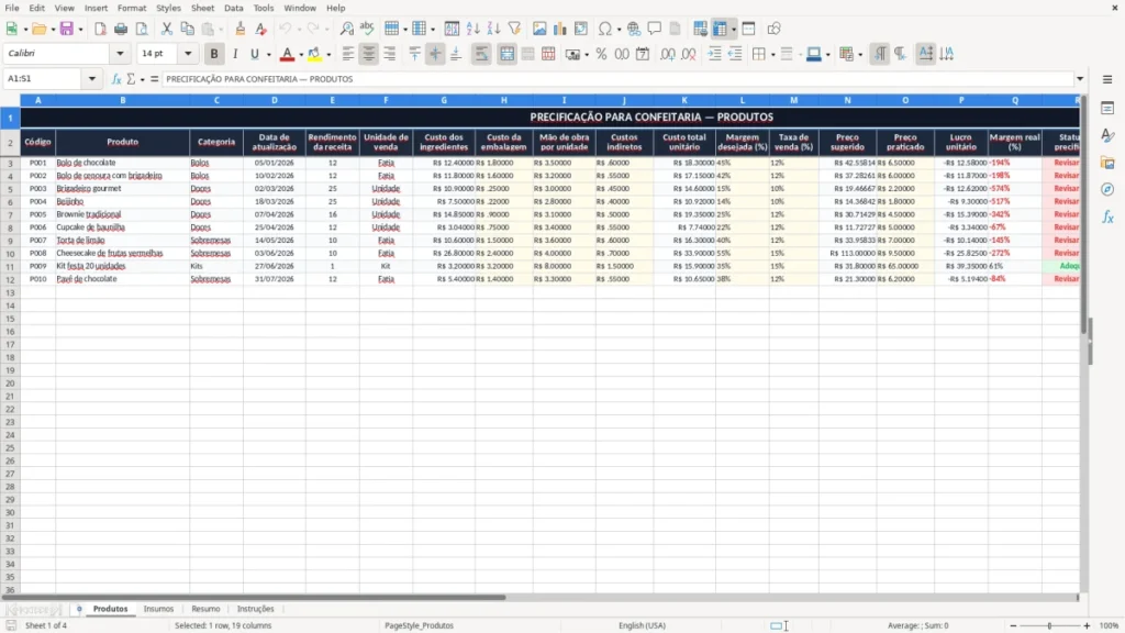 Produtos – Precificação para Confeitaria no Excel