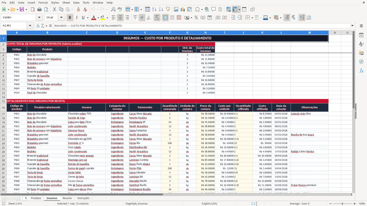 Captura 2: aba Insumos - Planilha Excel precificacao para confeitaria