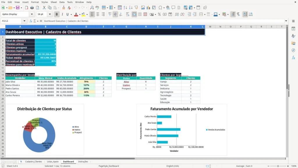 Dashboard – Cadastro de clientes Excel – Planilha VBA (2026)