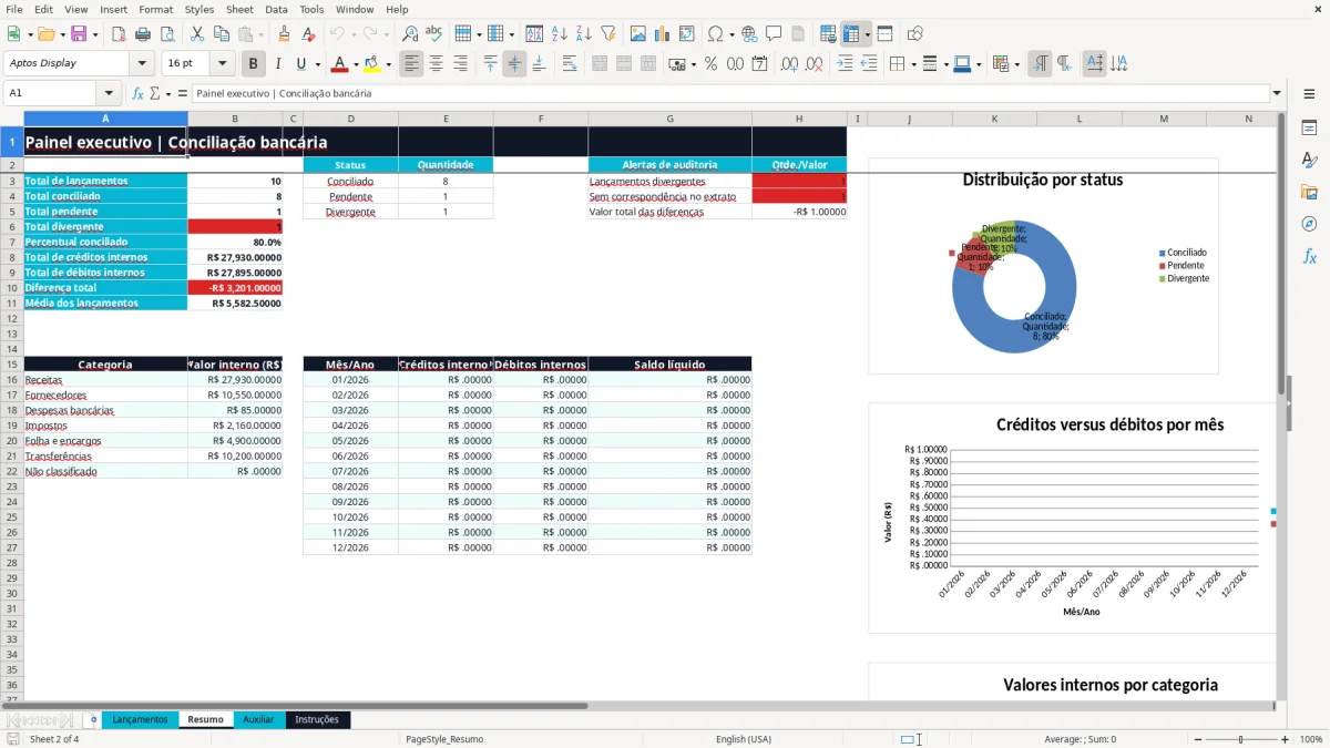 Captura 2: aba Resumo - Planilha Excel conciliacao bancaria