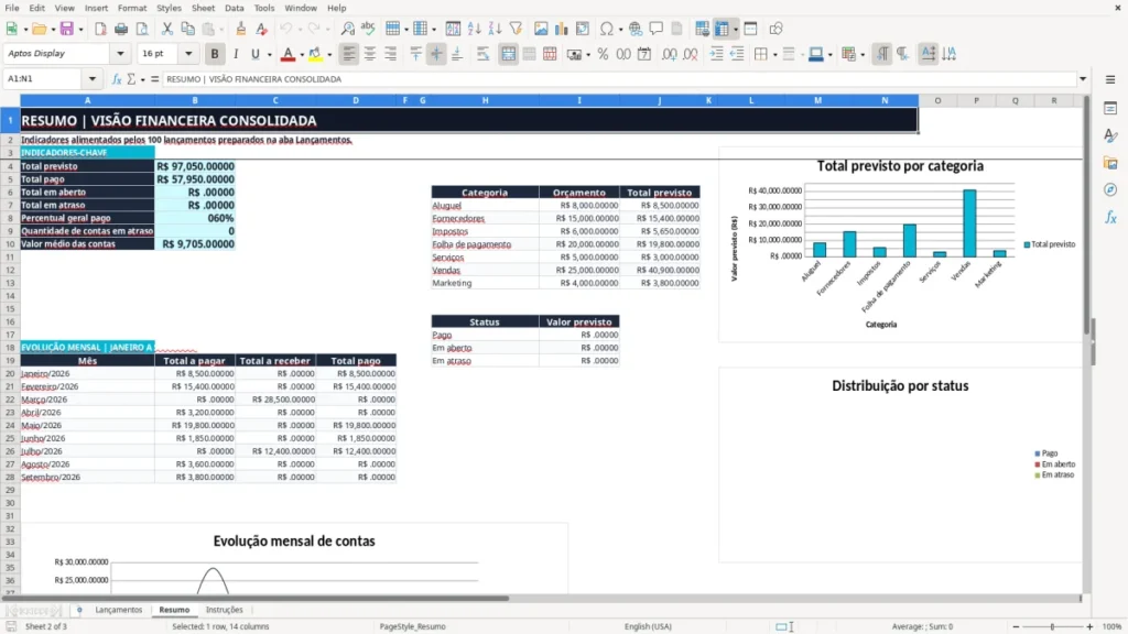 Resumo – Contas Excel – Planilha Grátis (2026)