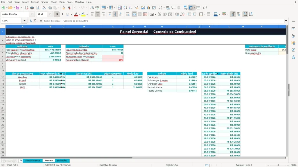 Abastecimentos – Controle de combustível Excel – Planilha Grátis (2026)