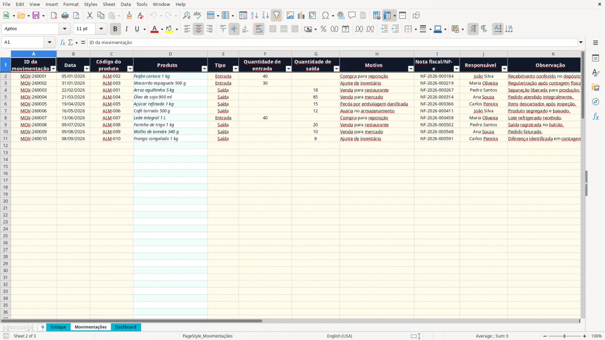 Captura 2: aba Movimentações - Planilha Excel controle de estoque de alimentos