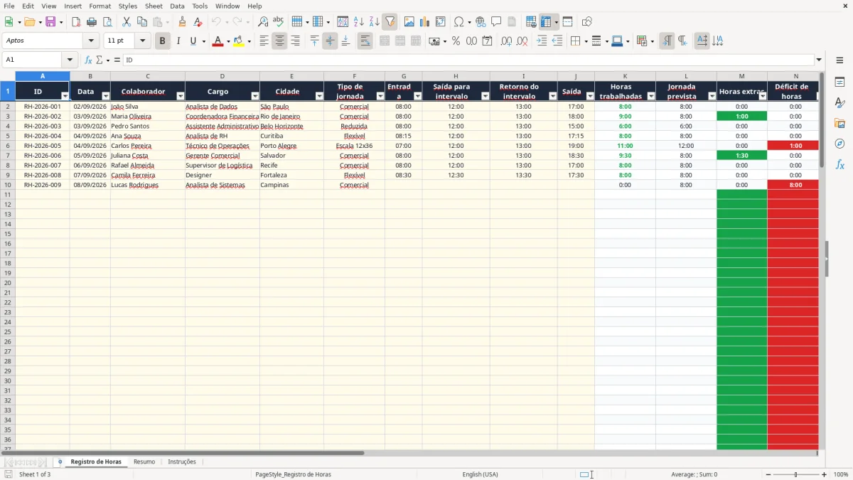 Captura 1: aba Registro de Horas - Planilha Excel controle de horas