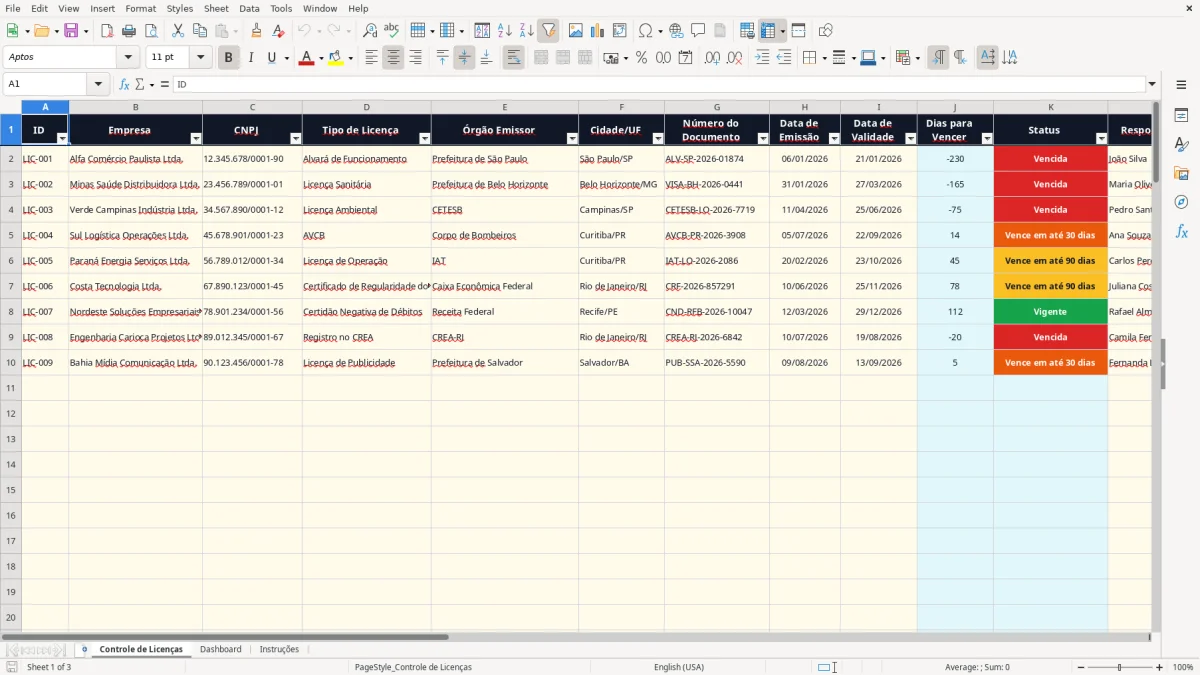 Captura 1: aba Controle de Licenças - Planilha Excel controle de licencas