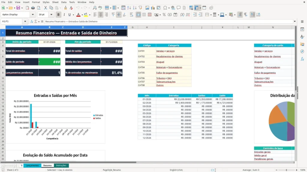 Resumo – Entrada e saída Excel – Planilha grátis (2026)