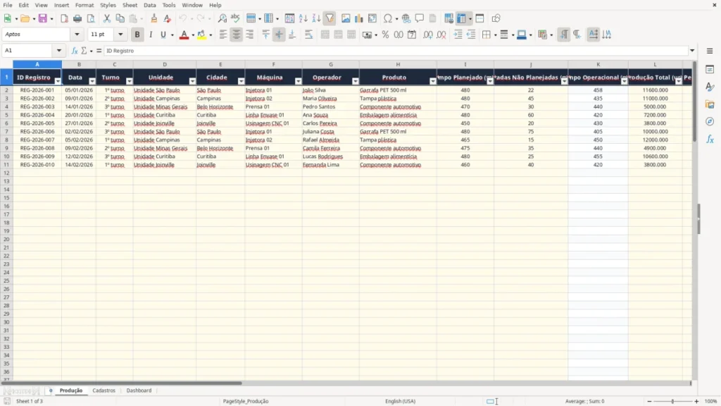 Produção – OEE Excel – Planilha Industrial Grátis (2026)