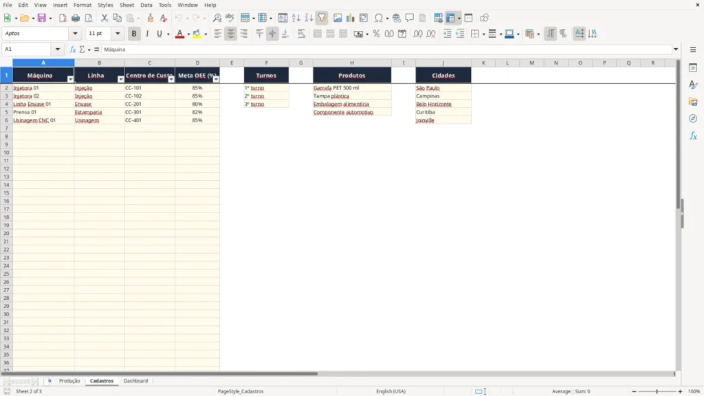 Cadastros – OEE Excel – Planilha Industrial Grátis (2026)