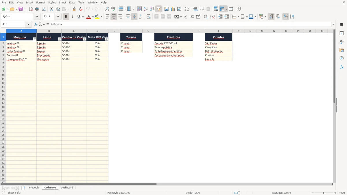 Captura 2: aba Cadastros - Planilha Excel oee