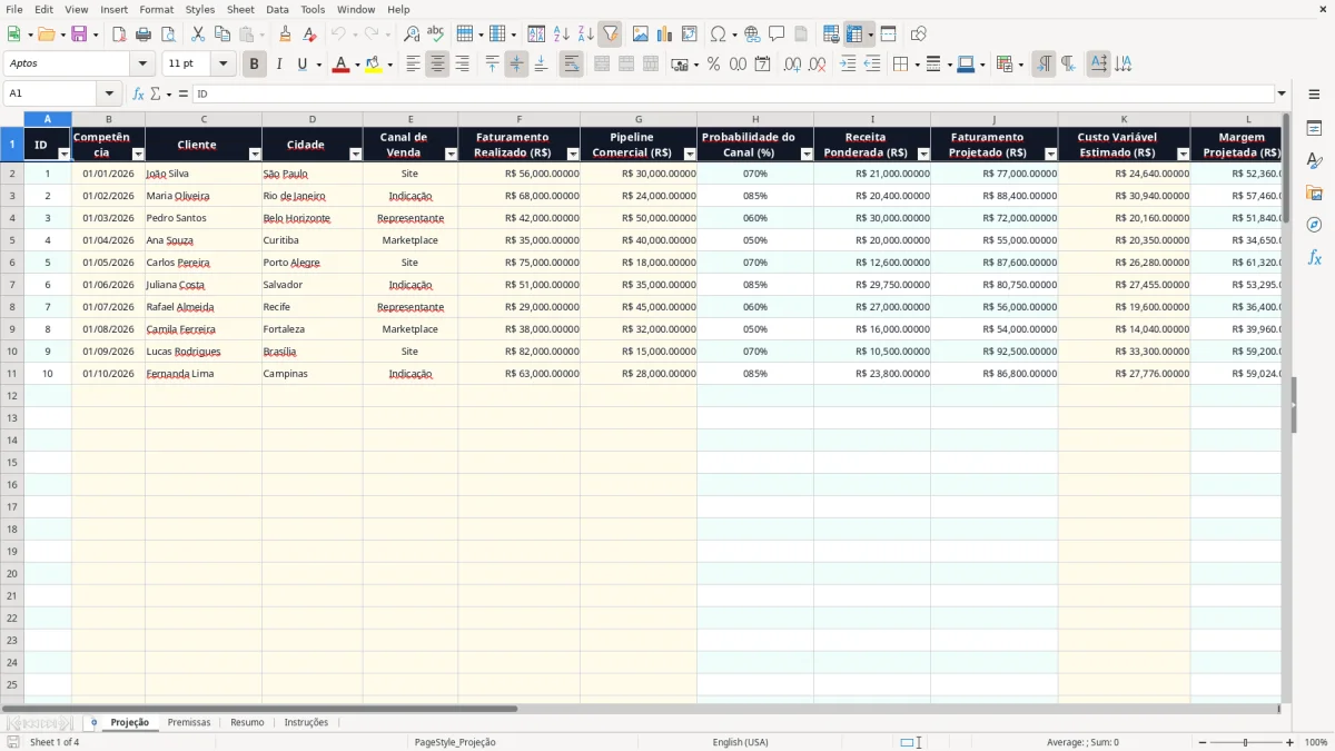 Captura 1: aba Projeção - Planilha Excel projecao de faturamento