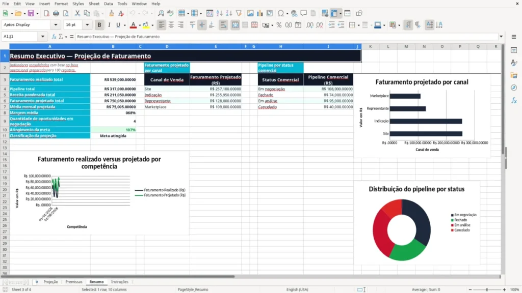 Resumo – Projeção de faturamento Excel – Planilha grátis (2026)