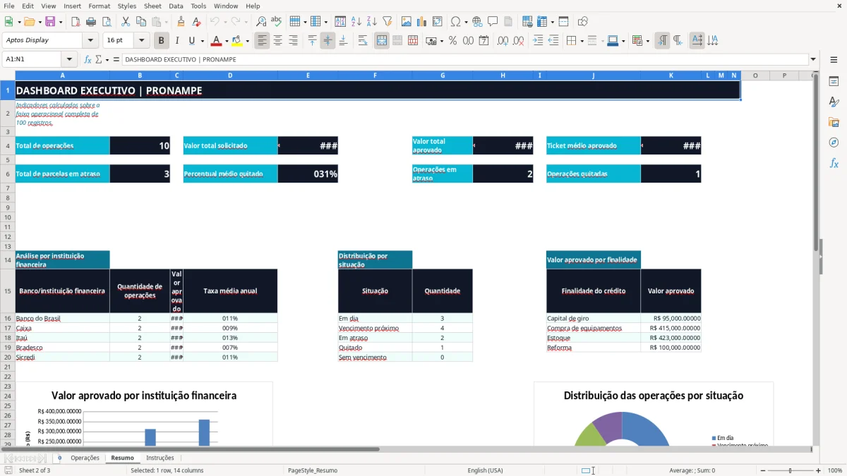 Captura 2: aba Resumo - Planilha Excel pronampe