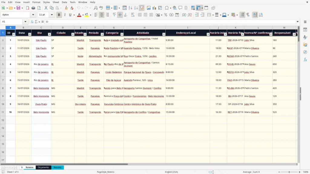 Roteiro – Roteiro de viagem Excel – Planilha grátis (2026)